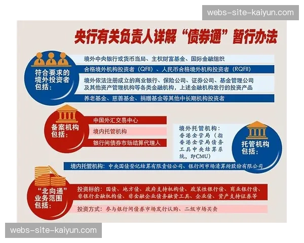 提供从采集到分发的全托管服务模式获得市场认可